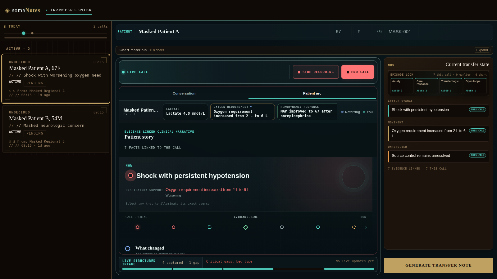 Synthetic live Transfer Center with Patient arc and Current transfer state